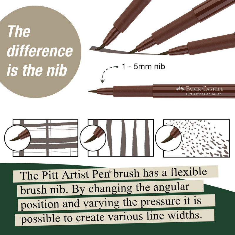 Faber-Castell PITT Artist Pens Brush Nibs, Pastel, Blue, Grey, Portrait,  Skin Tone, Pigmented Drawing Ink