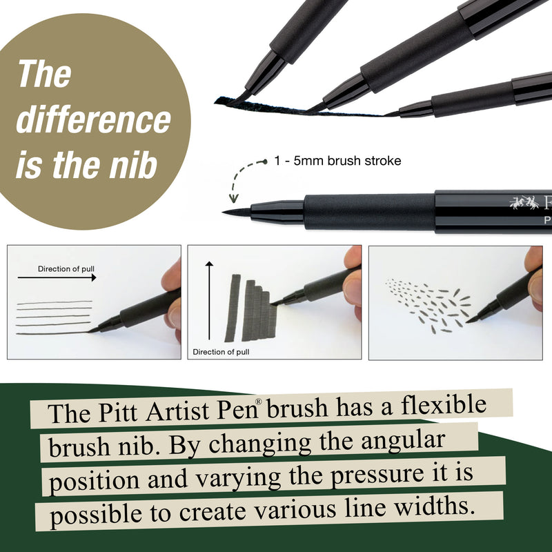 Faber-Castell Pitt Artist Pens - Black Wallet Set of 8